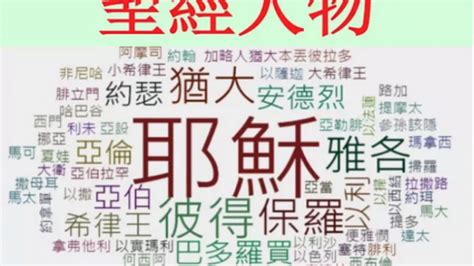 基督徒 取名|圣经名字